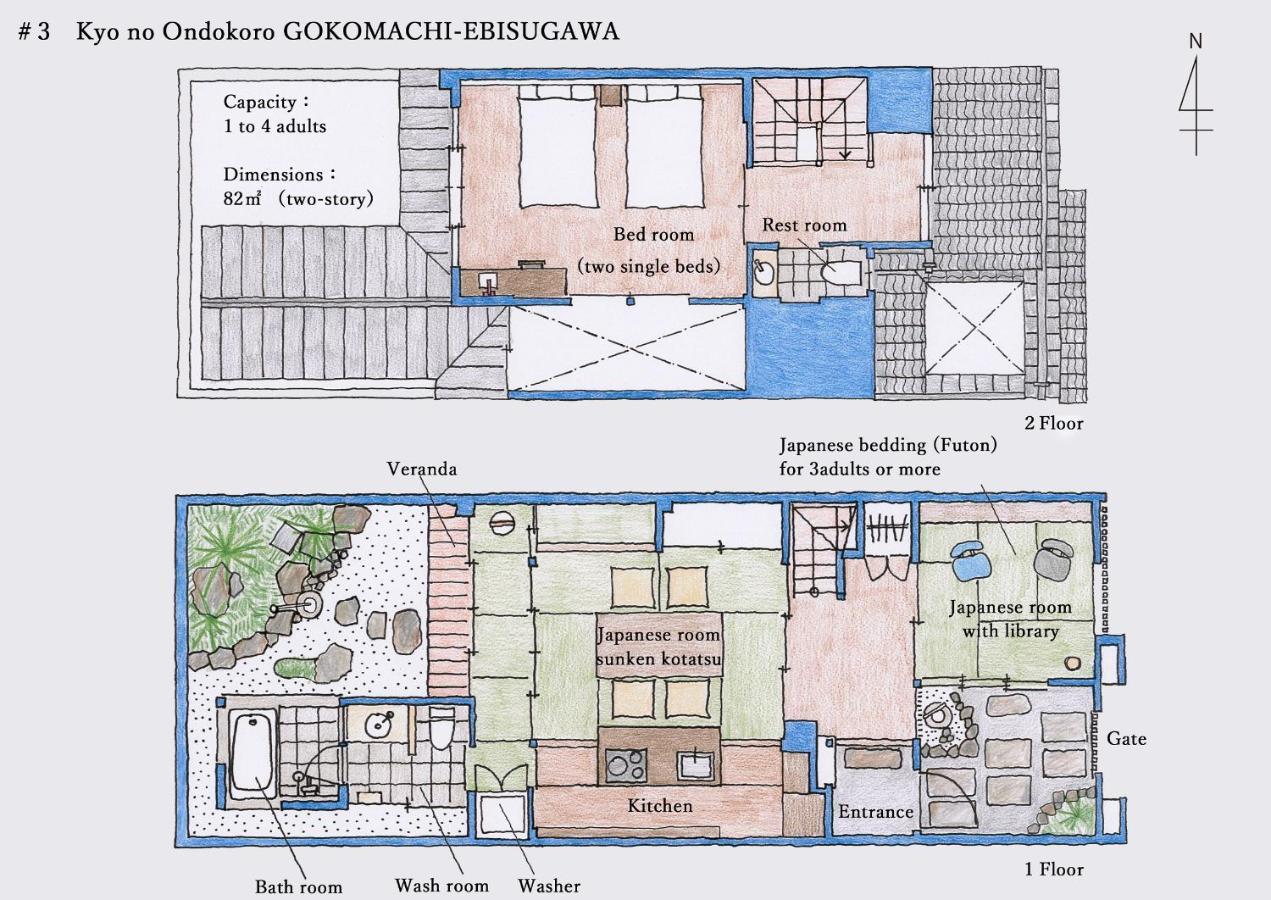 Kyo No Ondokoro Gokomachi Ebisugawa #3 Κιότο Εξωτερικό φωτογραφία